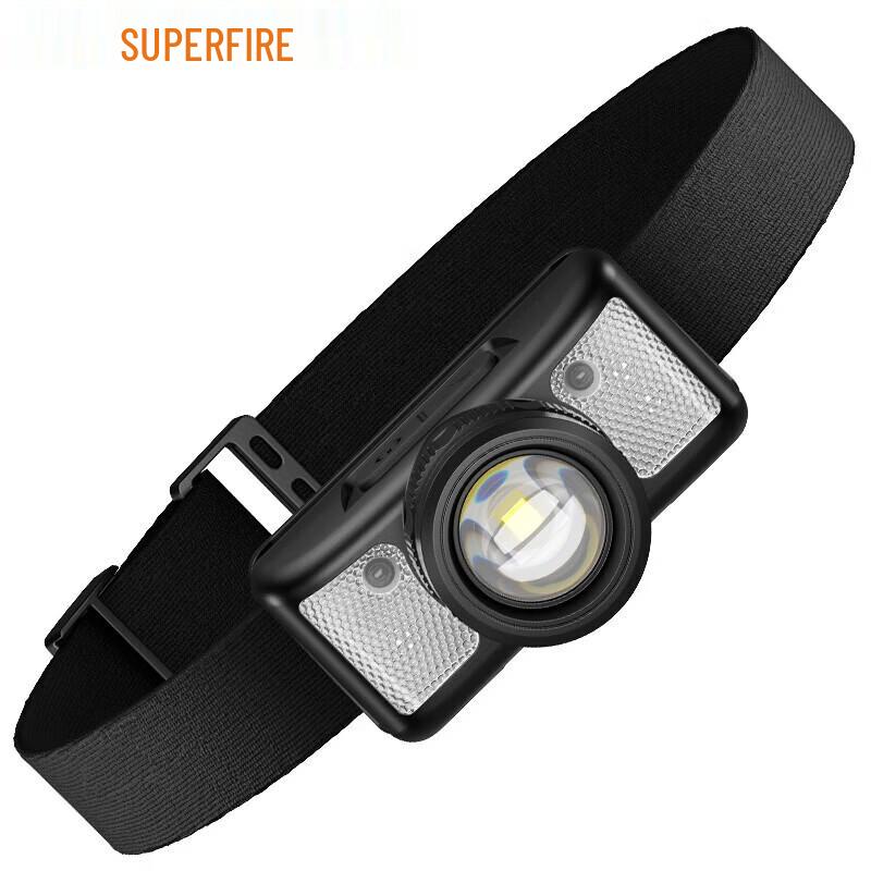 SupFire HL91-S Rechargeable Zoomable Sensor Headlamp