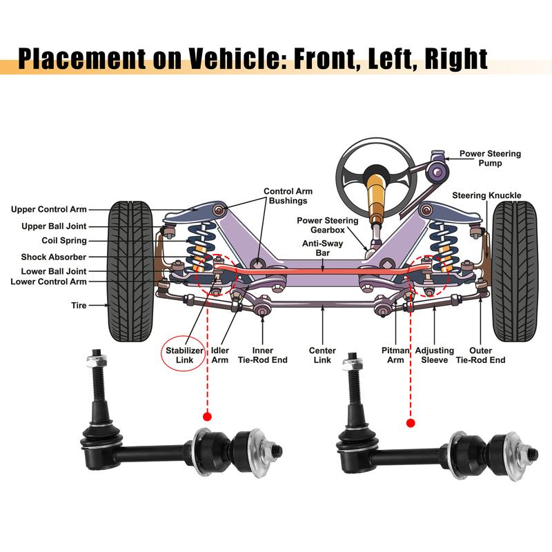 UXCELL 2pcs Front Sway Bar Link 5093111AA K80467 for Dodge for Ram 3500 2500 2003-2005