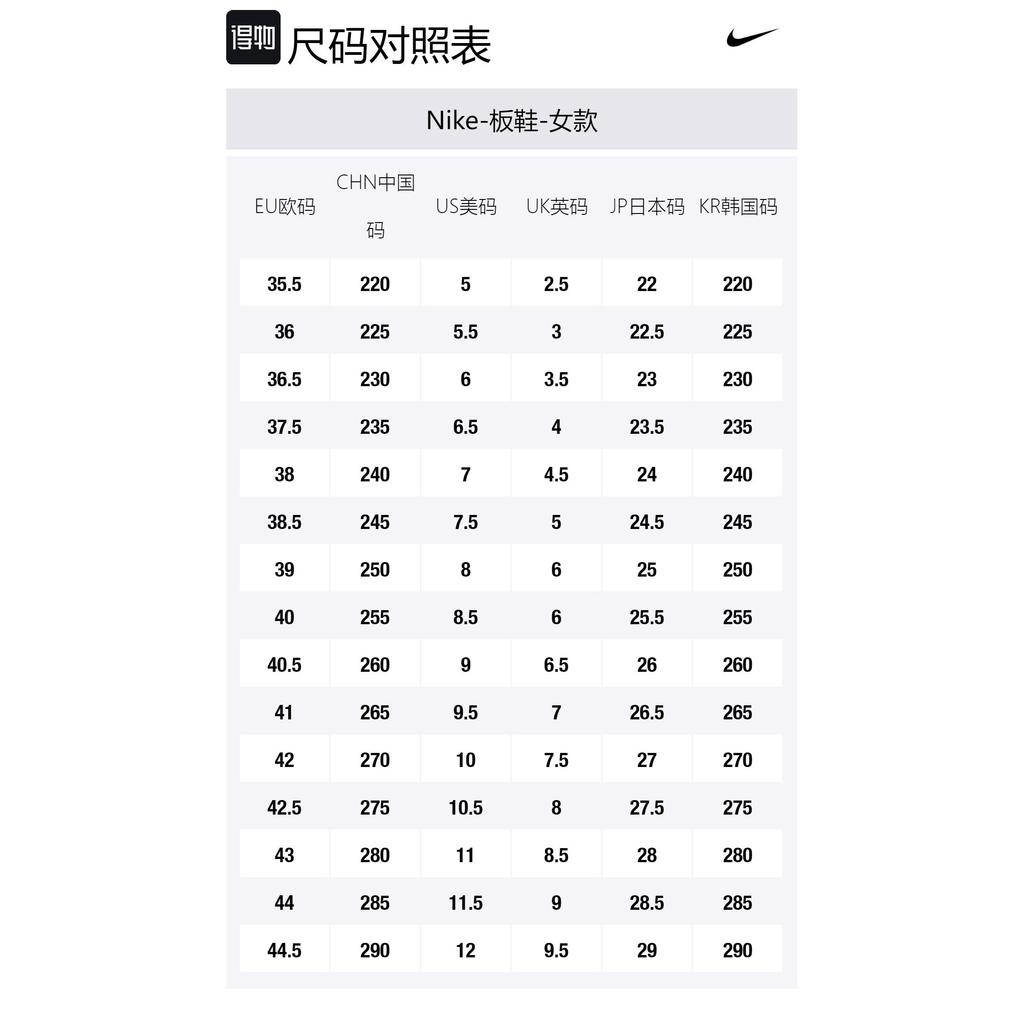 Nike Air Force 1 811 Производство, Ryukou Storm, Специальная коробка для обуви Низкие кеды для скейтборда Женские Белый Синий DD8959-100(Team80-S-BOX)