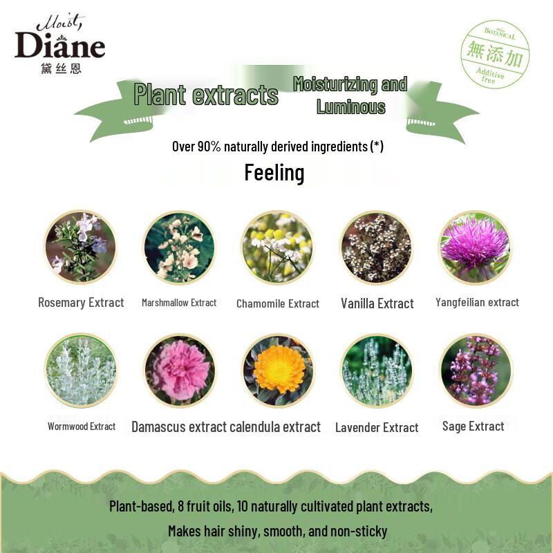 Набор шампуня и кондиционера Diane Botanical Moist & Shine