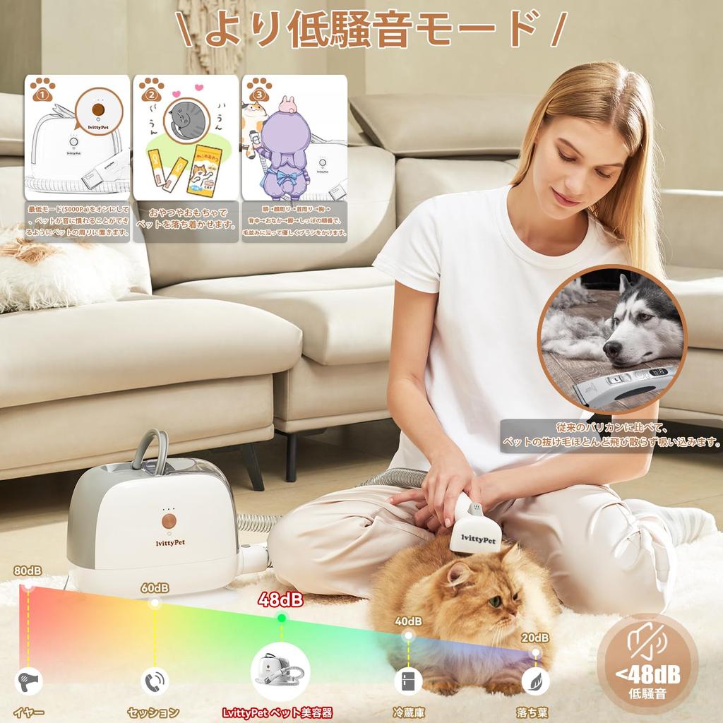 LvittyPet Пылесос для груминга питомцев 13 кПа Машинка для стрижки собак Регулировка Машинка для стрижки кошек Удаление шерсти Пылезащитный стакан Сезон линьки Измерения Гарантия [Ниже