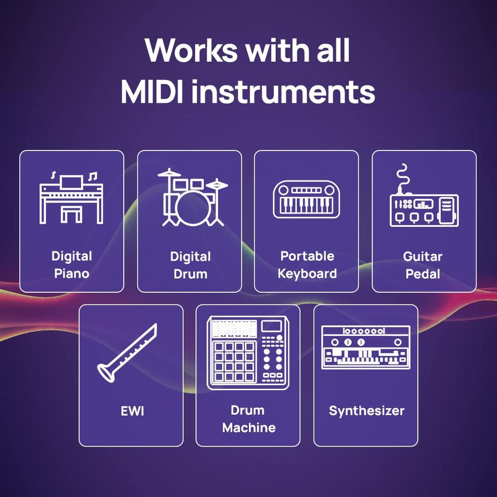 MIDI-кабель CME USB с фильтром и маппером 6,5 фута 2 м Модель U2MIDI Pro