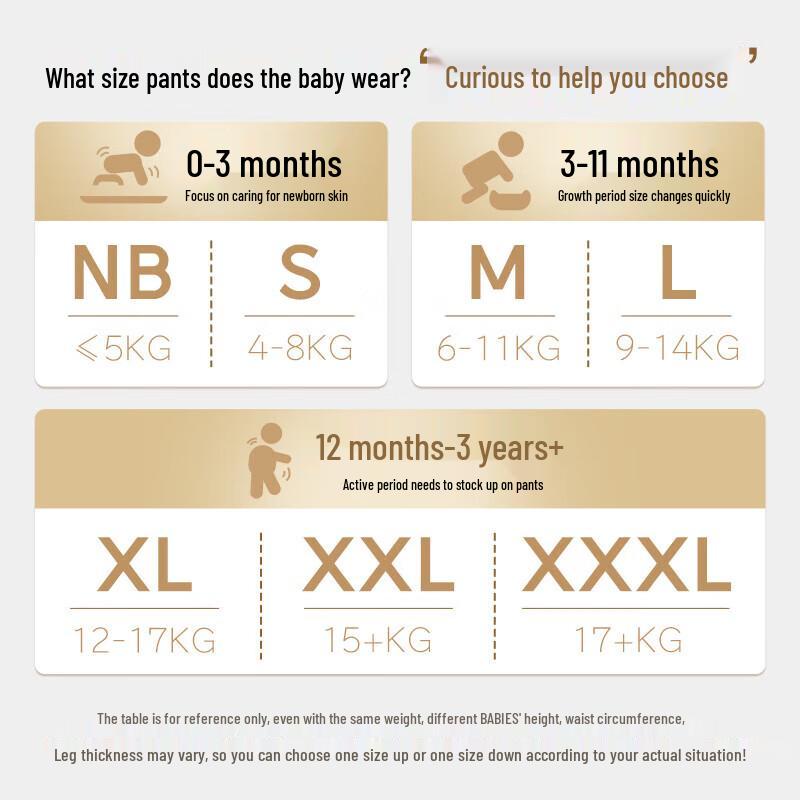 HUGGIES Подгузники-трусики Royal Dragon