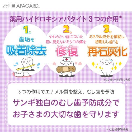 APAGARD ApaKids Grape Cavity Prevention Children's Toothpaste (60g)