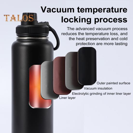 Stainless Steel Vacuum Cup 40oz Insulated Water Bottle Leak Proof Wide Mouth Thermal Flask Keep Cold Hot Beverage Tea Coffee Cup for Outdoor Sports