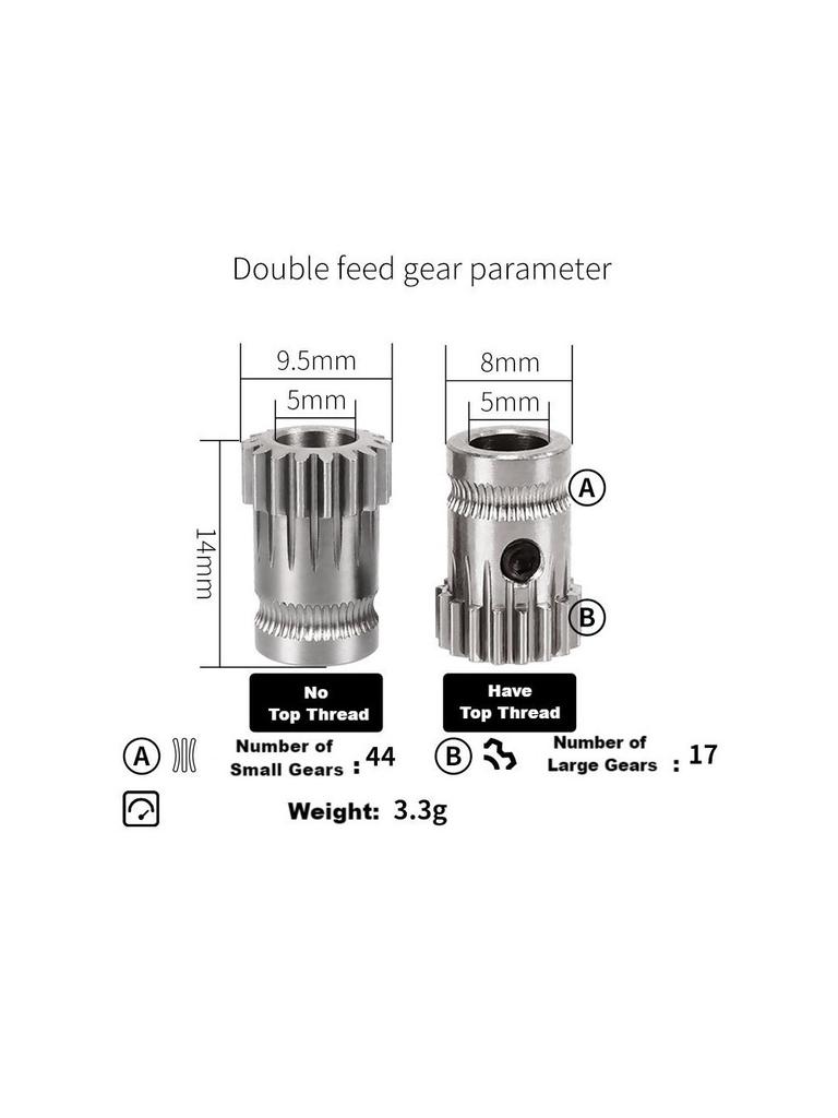 Детали 3D-принтера Bowden Voron 0.1 2.4 Экструдер Комплект с двойной шестерней Экструдер Annex Детали мини-экструдера Sherpa Механизм замедления