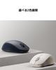 Беспроводная мышь Xiaomi Dual-Mode 2 Белая, Двухрежимное подключение 2,4 ГГц и Bluetooth, Бесшумная работа, Высокоточный сенсор 1200 DPI, Для левой и правой руки