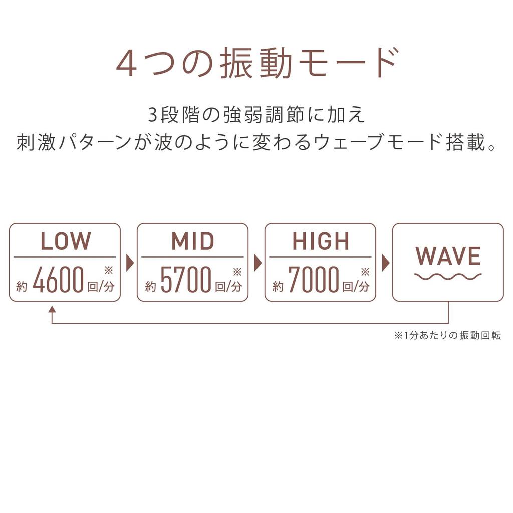 Atex Handy Massager Плечо Талия Подошва Lourdes Handy Massager Ослабляющая палочка Теплый Серый AX-HPL113gr