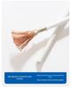 GN500 Mica Fireproof High Temp Electromagnetic Heating Wire, 0.5-10 Sq, Fiber Braided