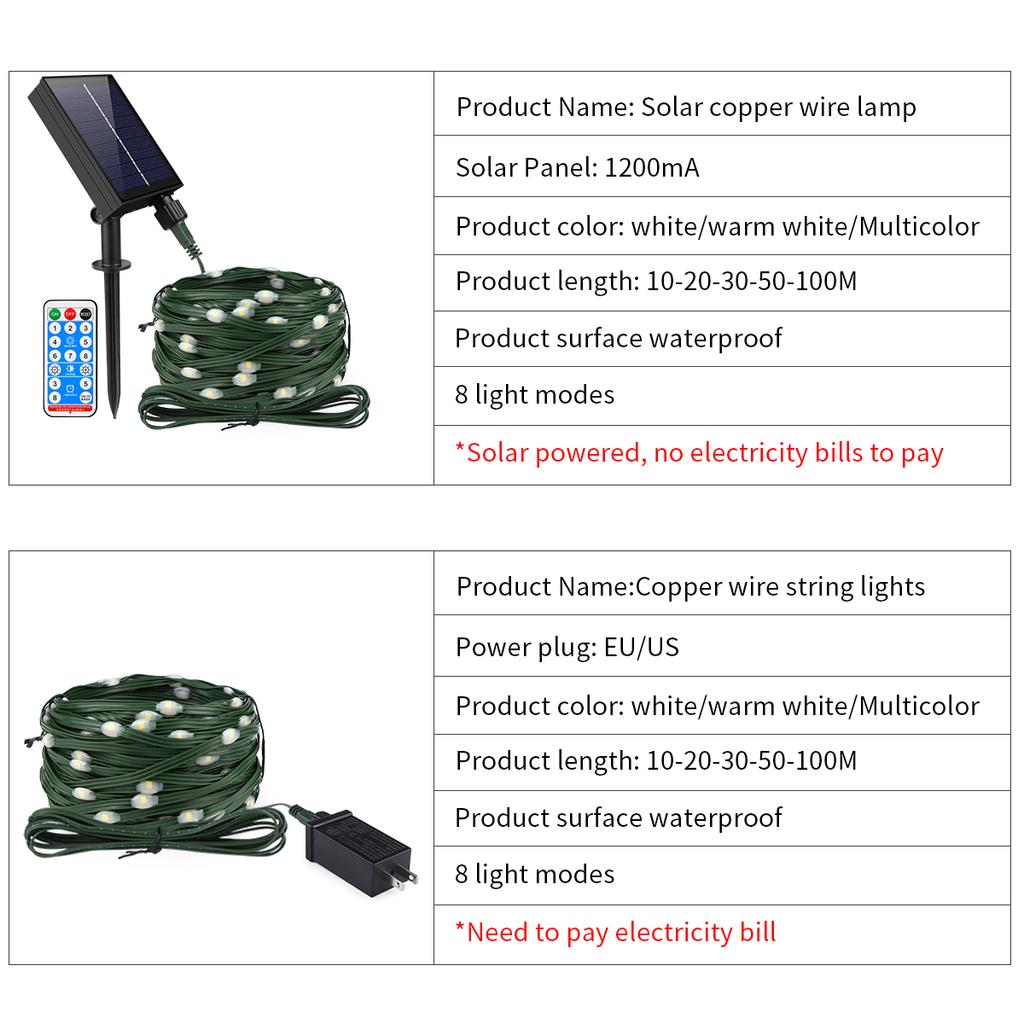 Быстрая солнечная перезаряжаемая светодиодная гирлянда на зеленом проводе 110В 220В водонепроницаемая гирлянда уличная для патио сада рождественское украшение