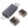Эффективный USB 3.0 кард-ридер для карт SD/TF с двумя слотами и интерфейсами Type-C для улучшенного управления данными на ходу