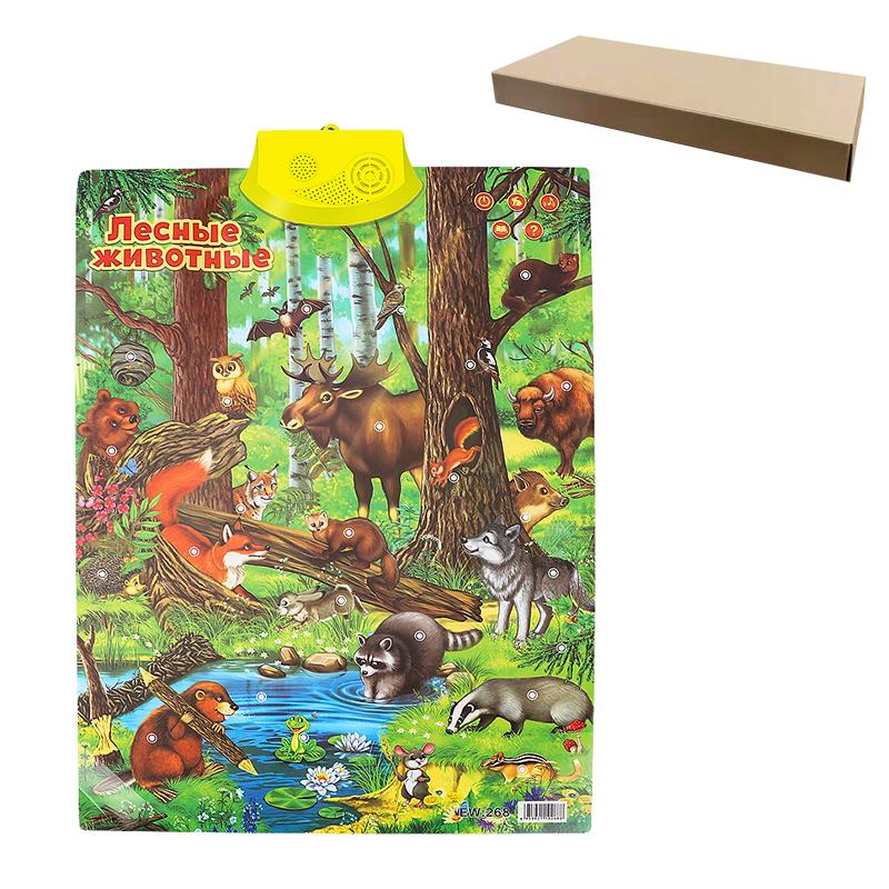 Алфавит Русские буквы Книги с аудиозаписями Детские книги Русские книги на русском и английском алфавитах Электронная фонетика