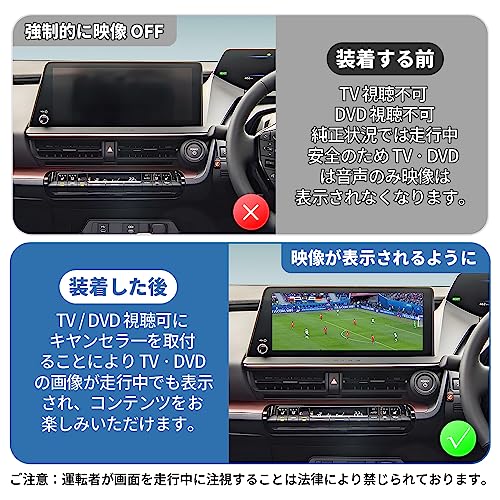 Продажи отечественной компании SUNVIC Prius 60 серии дисплей аудио PRIUS 60 серии MXWH60 MXWH65 ZVW60 ZVW6 совместимы с 8-дюймовым/12,3-дюймовым телевизором можно