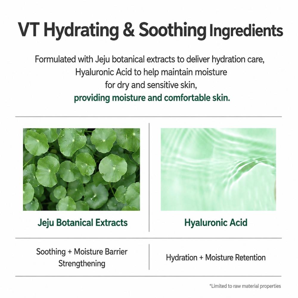VT COSMETICS Набор: Успокаивающий тонер VT CICA + Бутылка-распылитель (300 мл / 10,14 жидк.. унция)