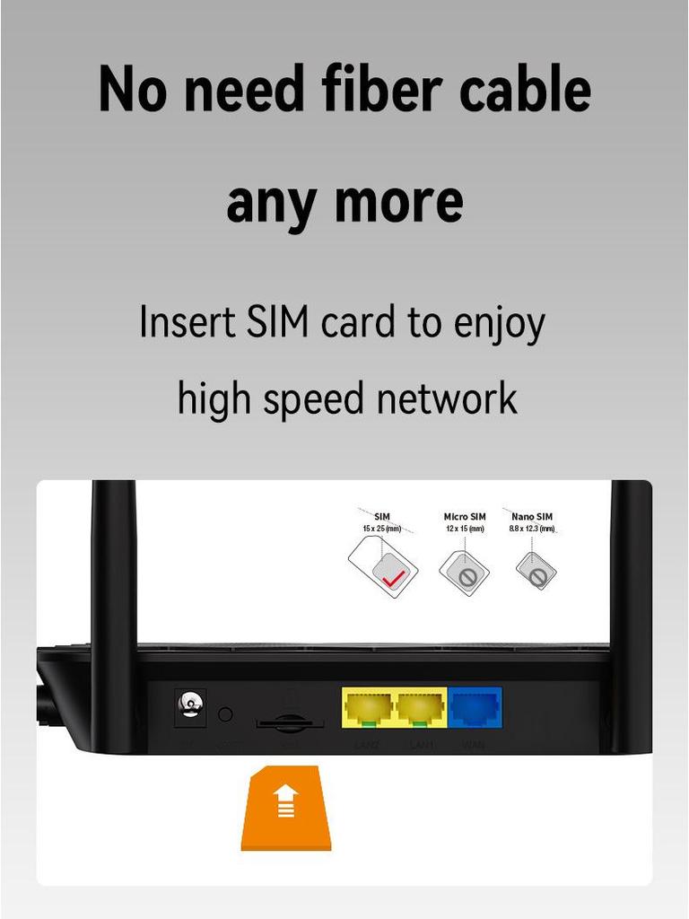 4G Wireless Router with SIM Card Slot, 300M WiFi, Suitable for Europe and Asia Regions.