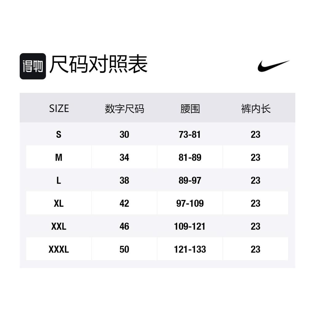 Nike Баскетбольные шорты мужские синие 893807-410