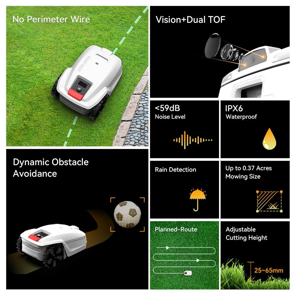 Роботизированная газонокосилка Goat Bot Unicut H1, большая площадь покрытия 1500 м², RTK+VSLAM для точного картографирования, ширина кошения 24 см