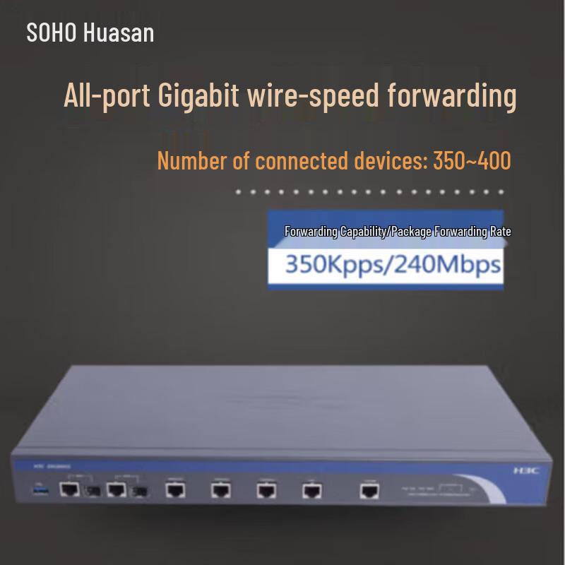 H3C ER6300G2 Dual WAN Gigabit Enterprise Router