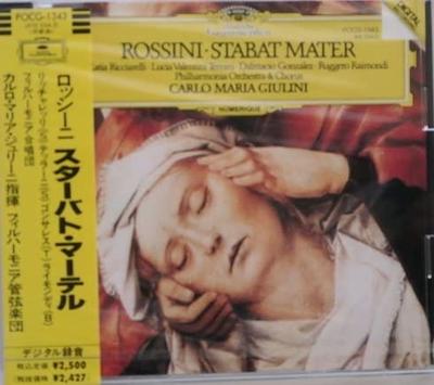 Музыкальные альбомы – CD-записи