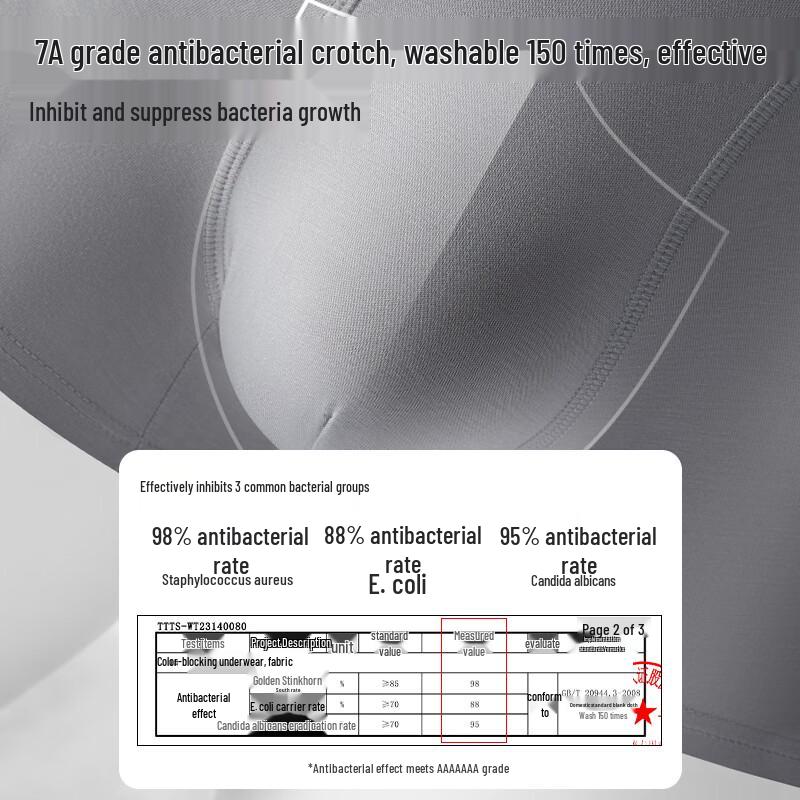 Мужские модальные боксеры-брифы с антибактериальной шелковой ластовицей 7A