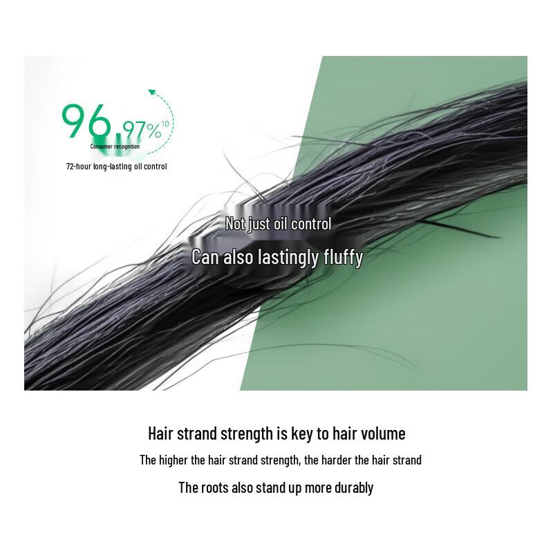 Selsun Green Tea & Lotus Shampoo Bundle