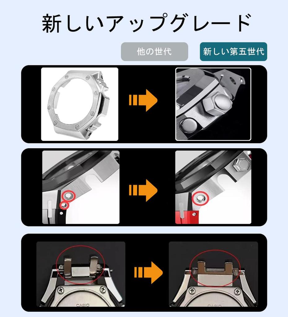 GA2100 4th Generation Watch Bezel Band Watch Replacement Compatible with Casio AP Style Watch Accessories G-Shock GA-2100/GA-2110 (Silver)