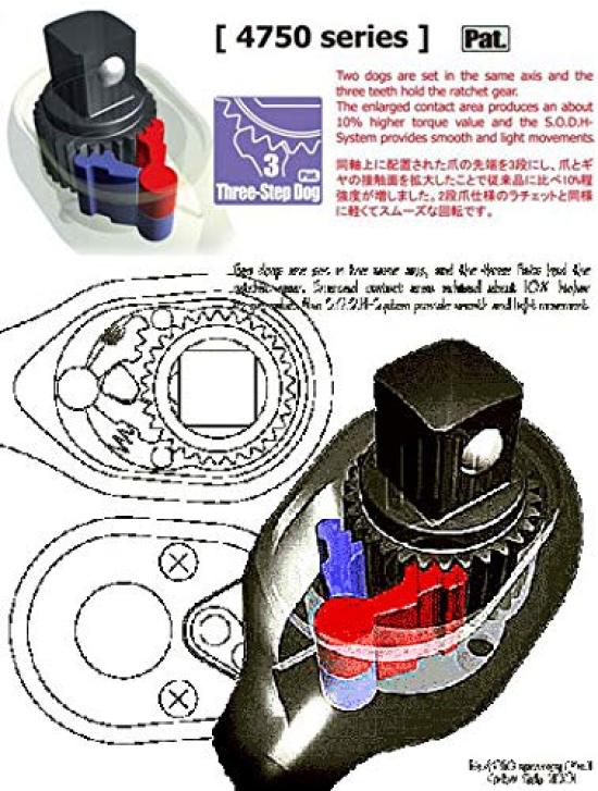 Квадратный трещоточный ключ Koken Общая длина 4750NB 1/2" (12.7mm) Кнопочный (Рукоятка с насечкой), 250 мм,