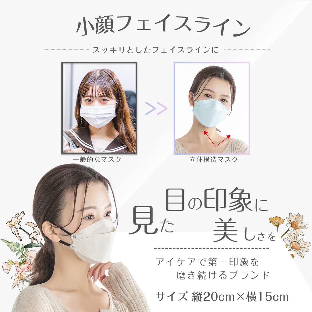 Нетканые 3D Сделано в Японии Слоновая кость x Бордовый [СТИЛЬ ГИНЗА] Маски, Двухцветные, (30 масок, Красный)