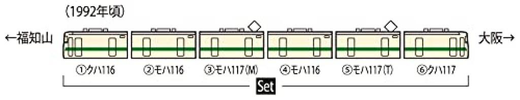 TOMIX N Gauge Series Suburban Train Fukuchiyama Color Set 6 Cars 98733 Железнодорожная модель поезда 117-300