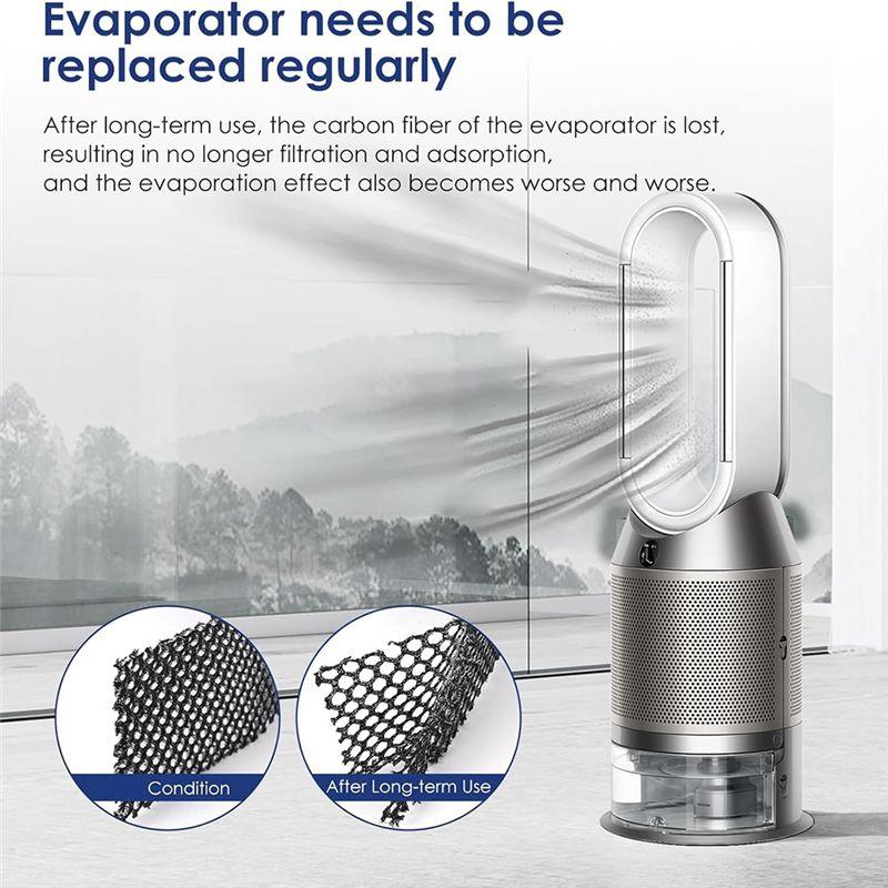 M-Modern-3Pack Air Purifier Carbon Fiber Evaporator Filter For Dyson PH01 PH02 PH03 PH04 Air Purifier Humidifier Replacement Par