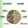 TEA SENSE Moringa Green Detox | 15 шт. | Чайные пакетики в форме пирамидки в запечатанных пакетиках | Зеленый чай с морингой, мятой и корицей