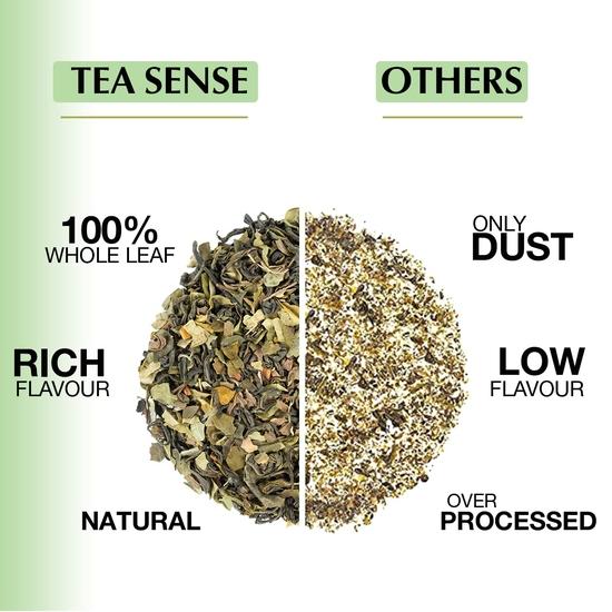 TEA SENSE Moringa Green Detox | 15 шт. | Чайные пакетики в форме пирамидки в запечатанных пакетиках | Зеленый чай с морингой, мятой и корицей