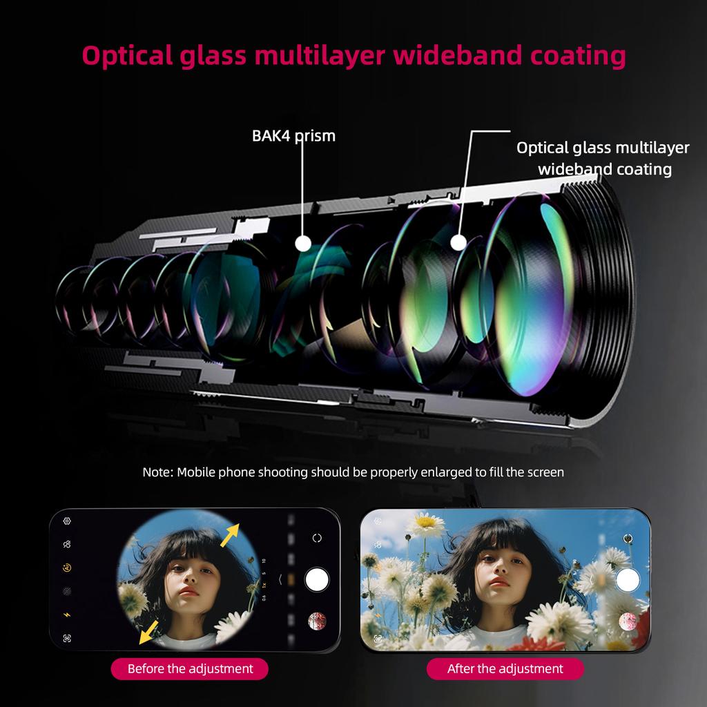 22X Phone Telephoto Lens Kit with Phone Holder Lens Clip Eyecap Cleaning Cloth Mini Tripod for