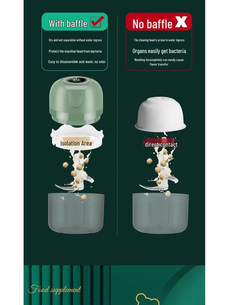 Детский кухонный комбайн: Многофункциональный электрический блендер и мини-измельчитель