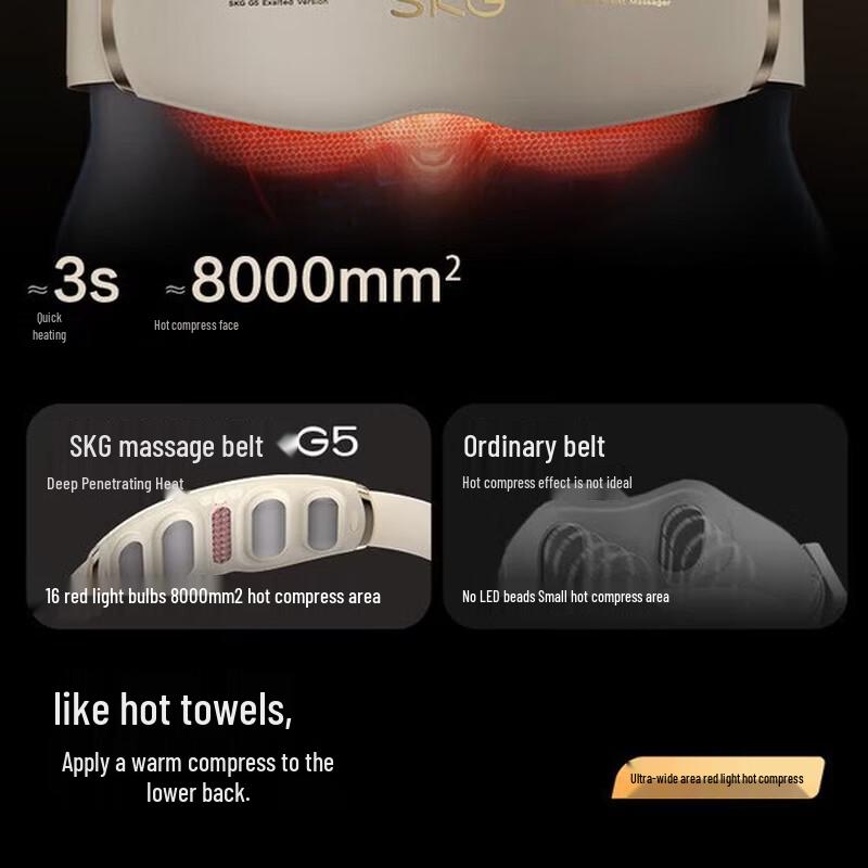 SKG G5 Smart Waist Massager with Heat CN plug (adapter included)