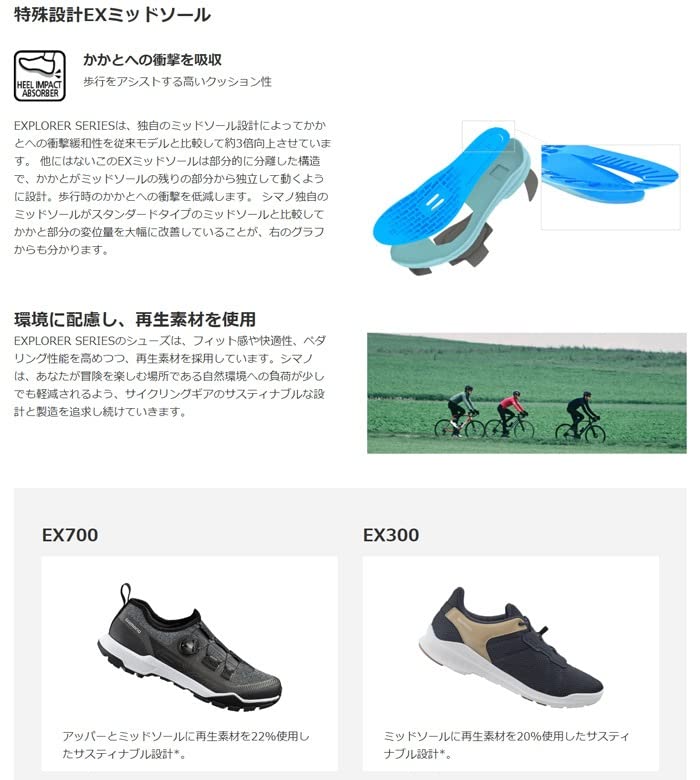 SHIMANO Велосипедные туфли EX300 черные 39 см 24,5
