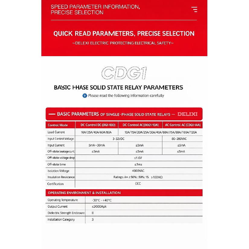Delixi solid state relay SSR single-phase DC control AC 10A25A40A60A80A CDG11DA120A Relays 5