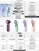 2026 Handheld Turbo Fan with Digital Display, 199 Speeds & Ice Pack Cooling, Three-Fold Design with Lanyard