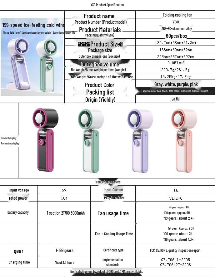 2026 Handheld Turbo Fan with Digital Display, 199 Speeds & Ice Pack Cooling, Three-Fold Design with Lanyard