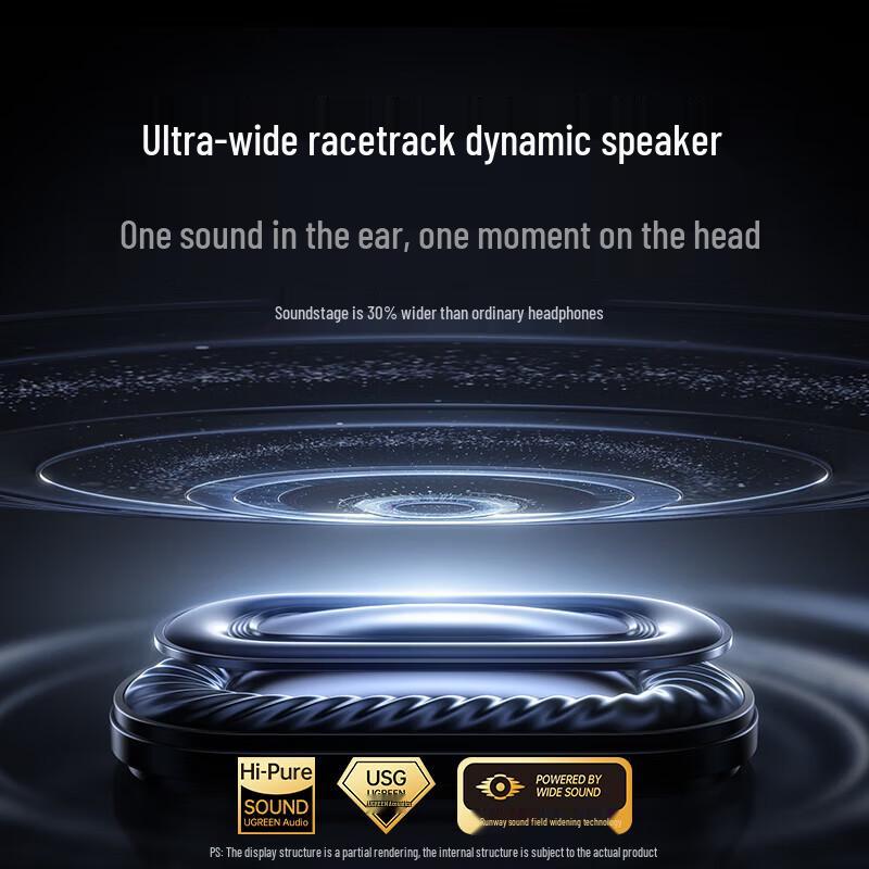 UGREEN HiTune S7 Bluetooth Headset