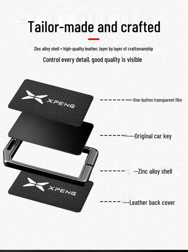 Металлический чехол-карточка для ключа XPeng P7/P5/G3/G3i для моделей 2021 года
