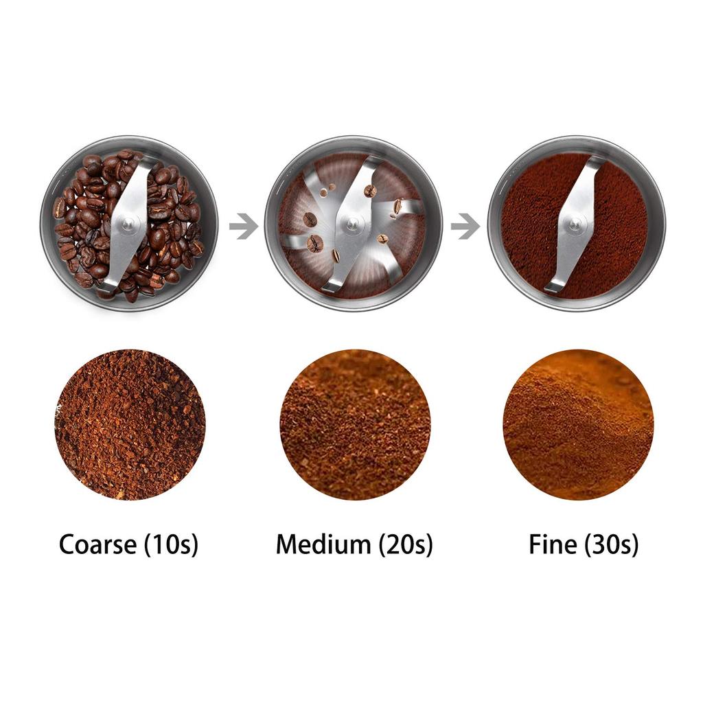 DR MILLS Электрическая кофемолка для сухих специй, съемные лезвия и чашка, изготовленные из нержавеющей стали SUS304 DM-7451, а также кофемолка, чашка, моющиеся,