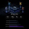 Мини-ПК AMD Ryzen 5 3550H ядер 8 потоков до мини-ПК 16 ГБ DDR4 512 ГБ NVME SSD 3 экрана одновременный вывод Windows11 VESA совместимый малый ПК AN2