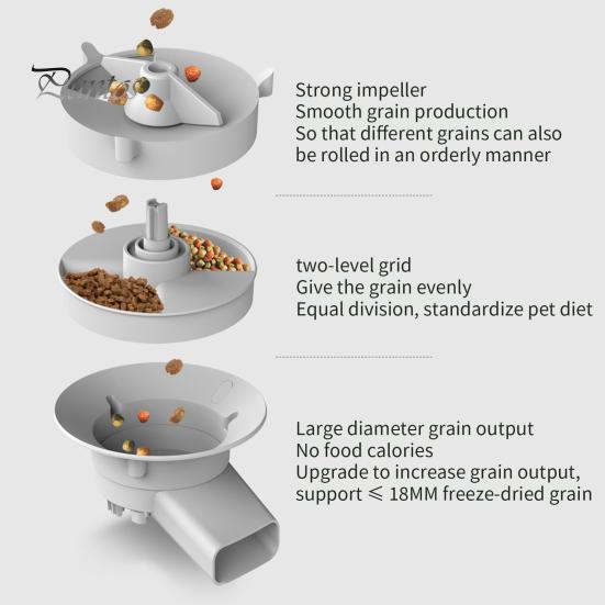Автоматическая кормушка для кошек объемом 5 л с Wi-Fi, интеллектуальная кормушка для домашних животных, управление через приложение, дозатор сухого корма для кошек, двойной источник питания, кормушка с таймером для кошек и собак