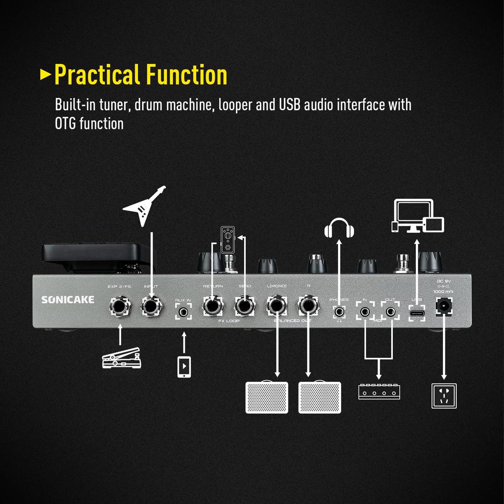 SONICAKE Matribox II Педаль с более чем 200 усилителями, FX, стерео USB-аудиоинтерфейсом, мультиэффектами, встроенными эффектами, моделированием, луперами, MIDI, OTG,
