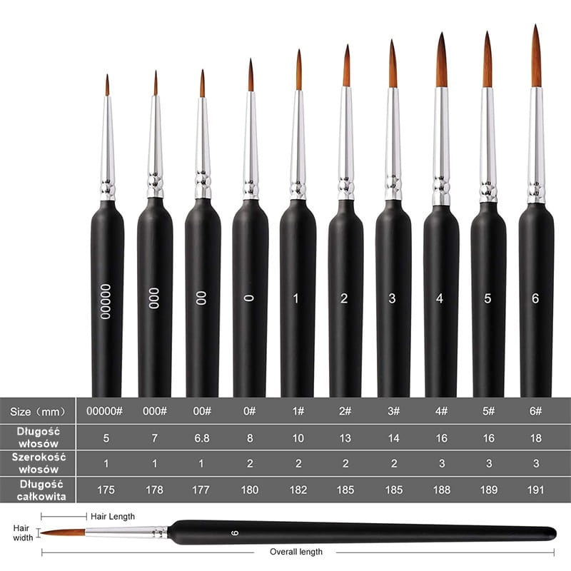 Precision Brush Size 000 Brush
