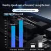 Lenovo Высокоскоростной USB 3.2 SSD-накопитель ThinkPlus TU100Pro