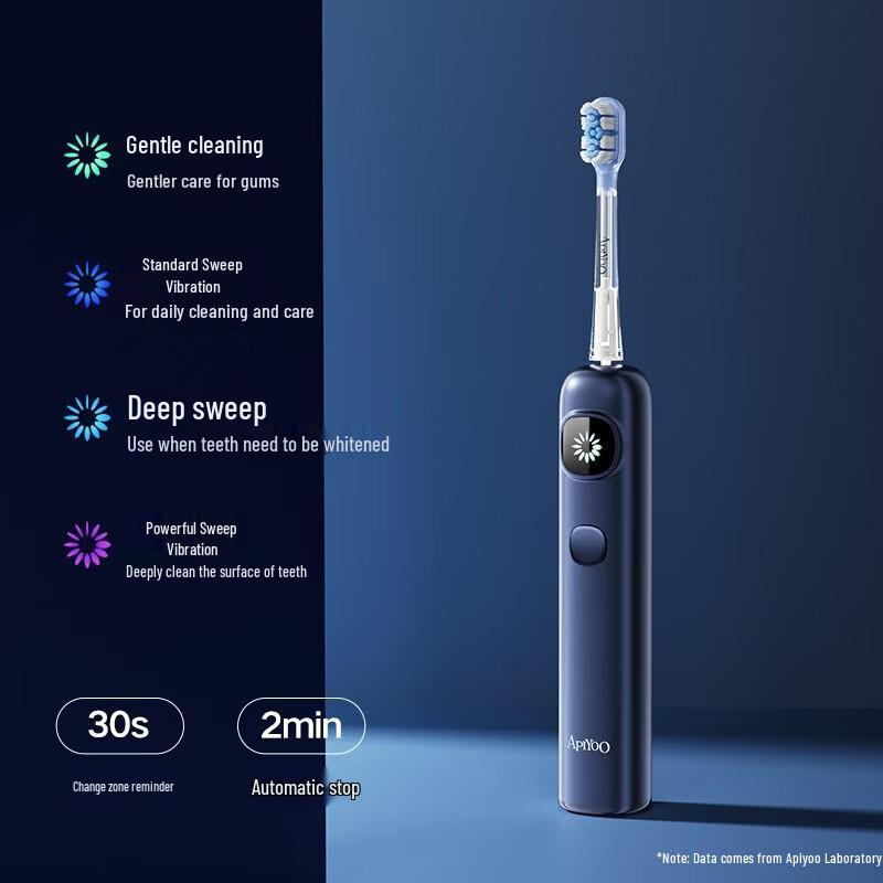 ApiYoo P9 Pro Sonic Electric Toothbrush CN plug (adapter included)