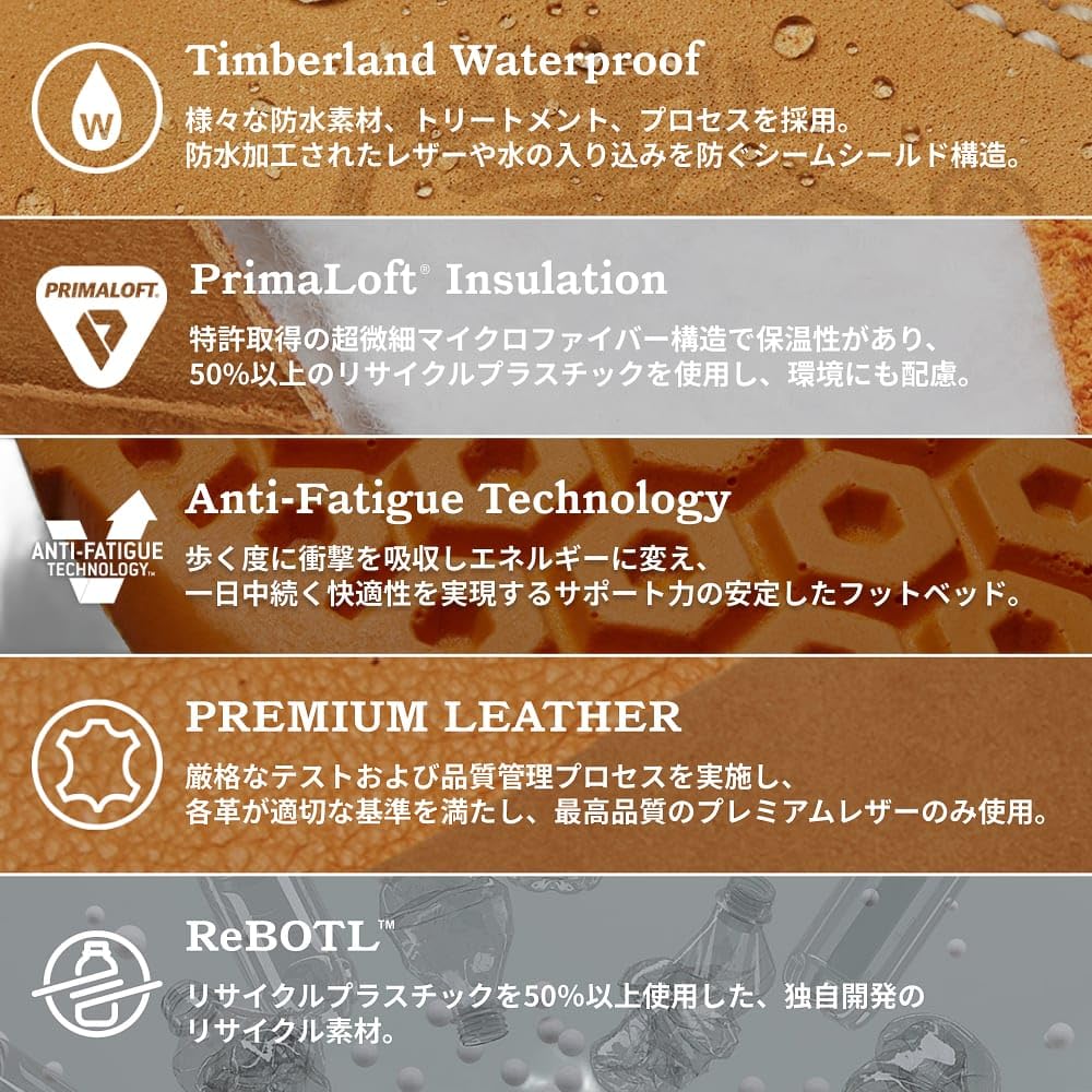 Timberland Классические водонепроницаемые ботинки премиум-класса для мужчин TB1100617131 Пшеничный 6-дюймовые 9.5 / 27.5см