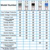 2P AC 230V Tuya WiFi Умное устройство Защитное реле-выключатель от утечки на землю, перенапряжения, пониженного напряжения, Измеритель энергии кВтч